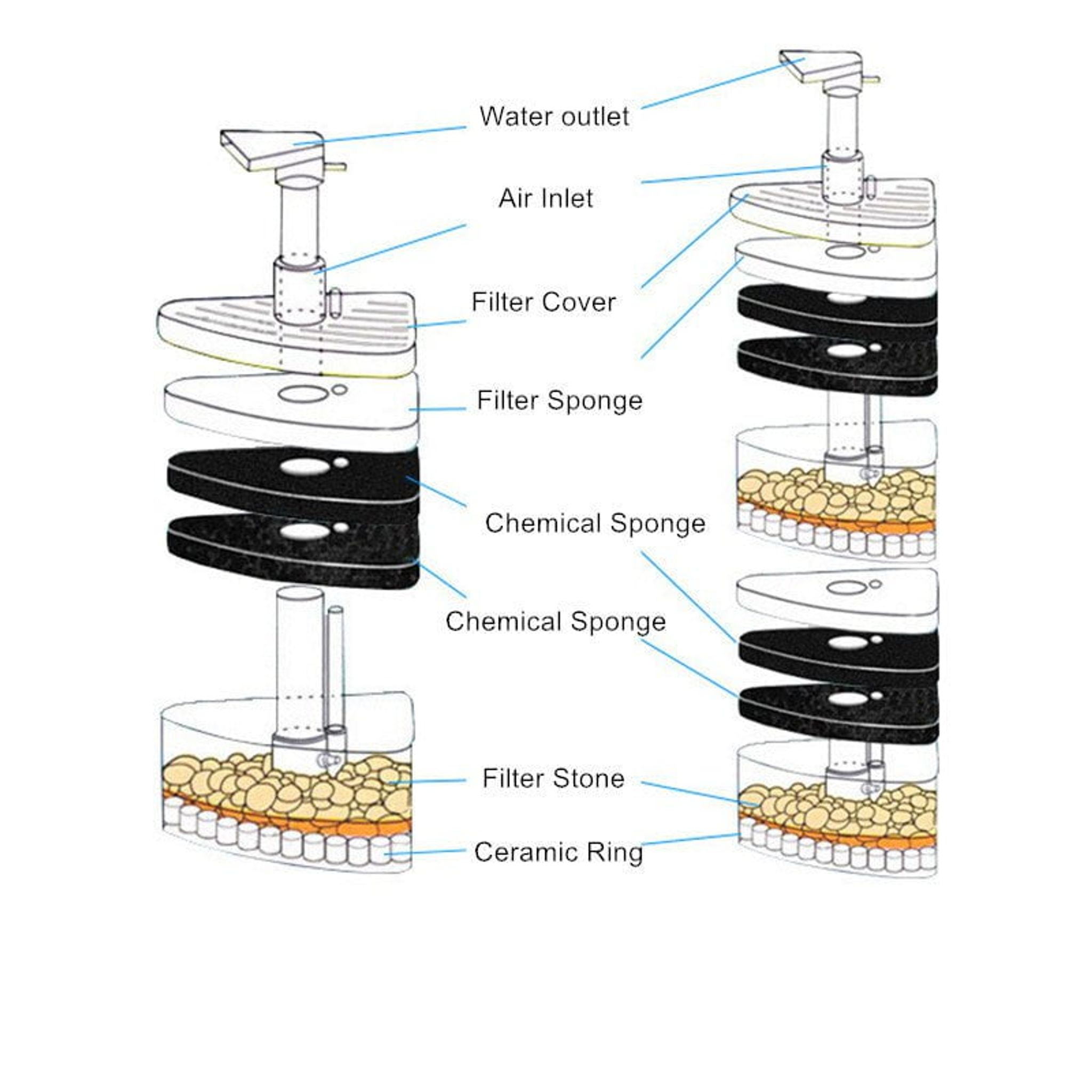 Xinyou XY-2008/2010/2011 Corner Filter L