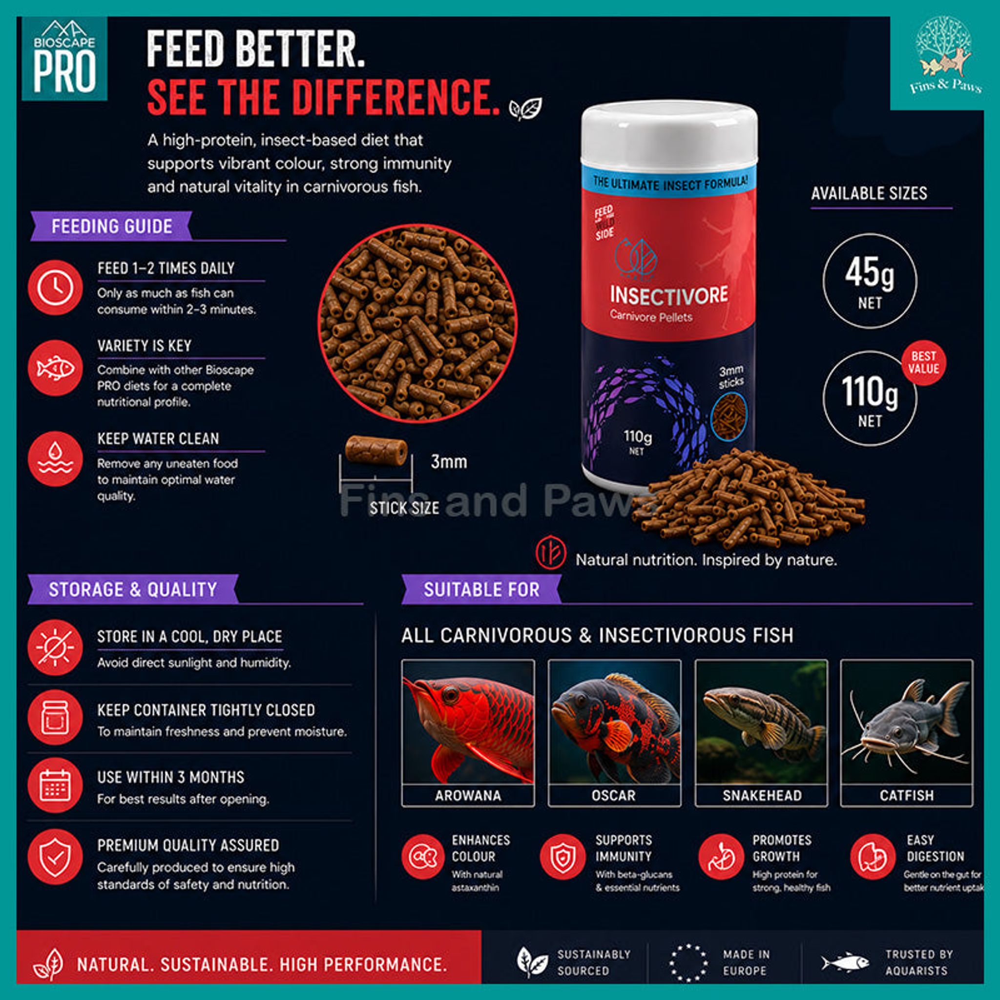 [Bioscape] Insectivore Carnivore Pellets Fish Food (Made in Europe) – Ideal for medium carnivorous aquarium fish