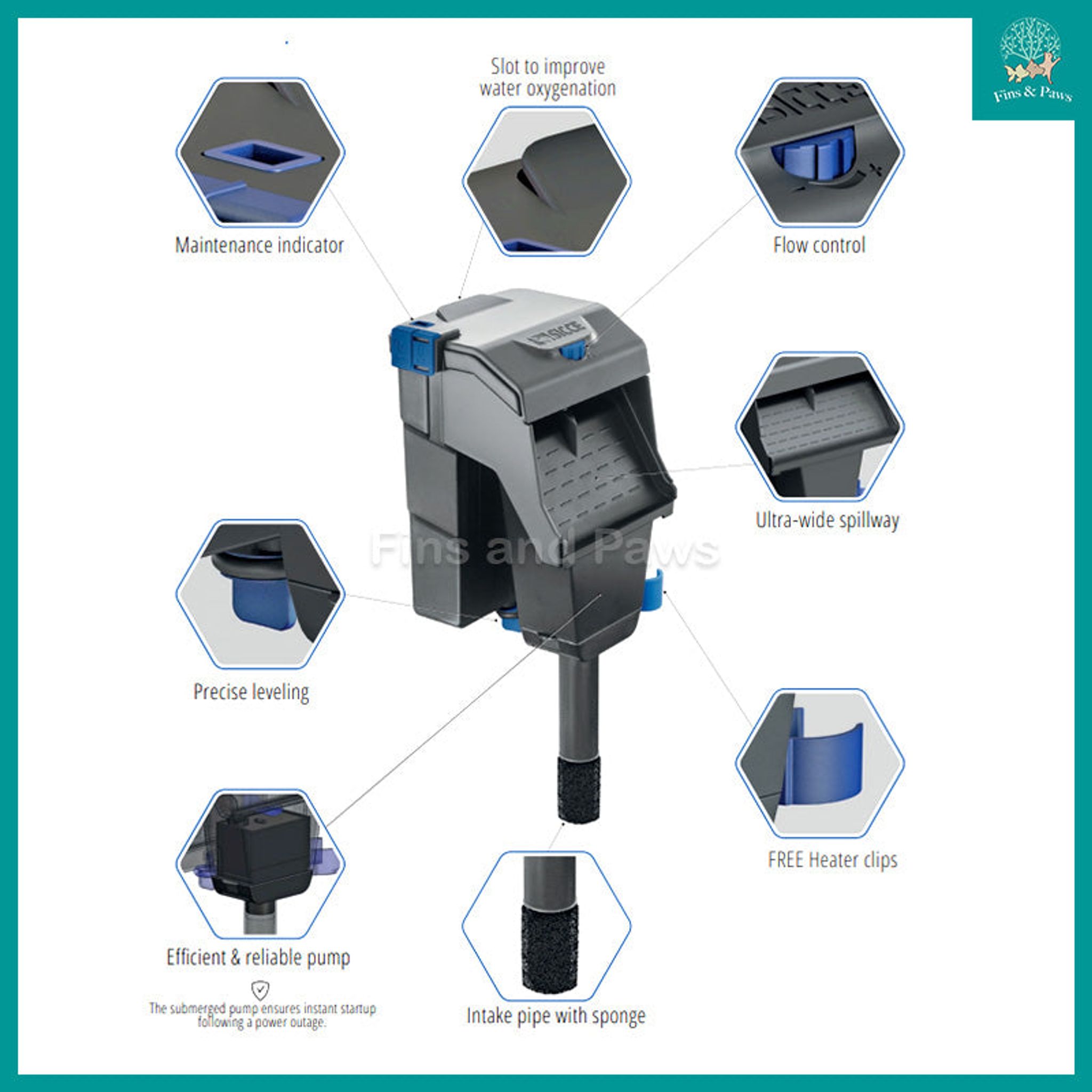 [Sicce] Aqua Filtra Hang-on Back Filter with Self Priming (10 / 20 / 40)