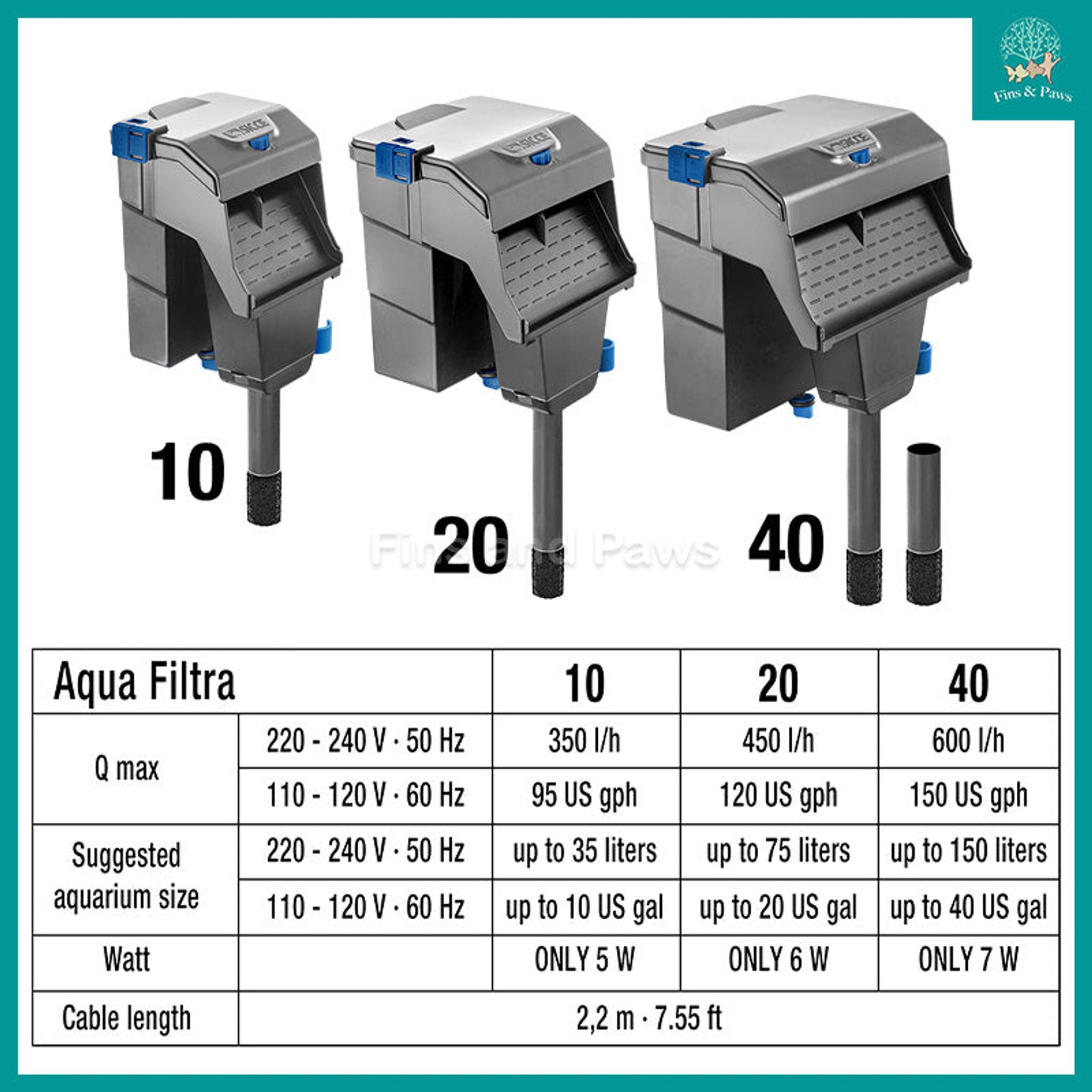 [Sicce] Aqua Filtra Hang-on Back Filter with Self Priming (10 / 20 / 40)