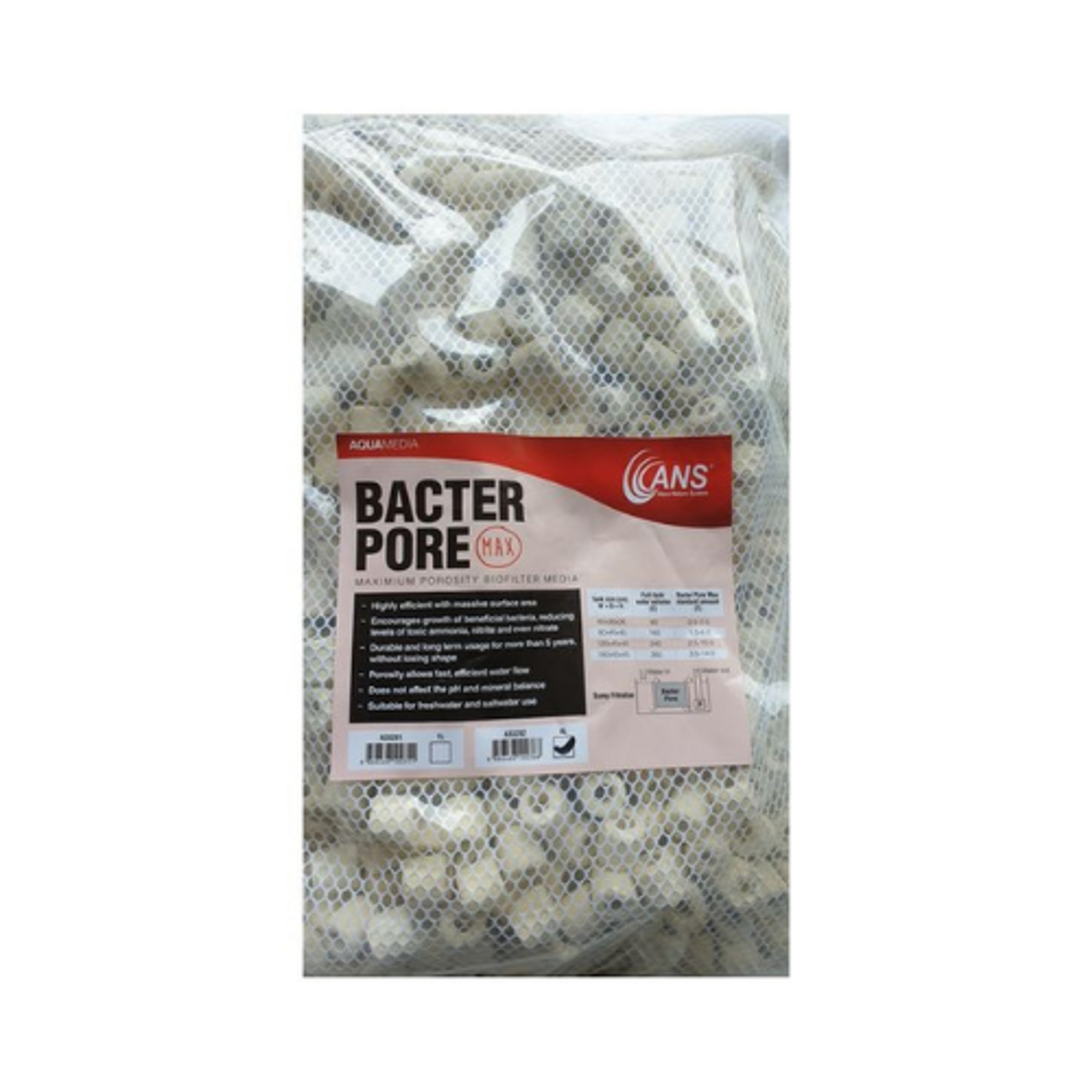 ANS BacterPore Max (Options Available)