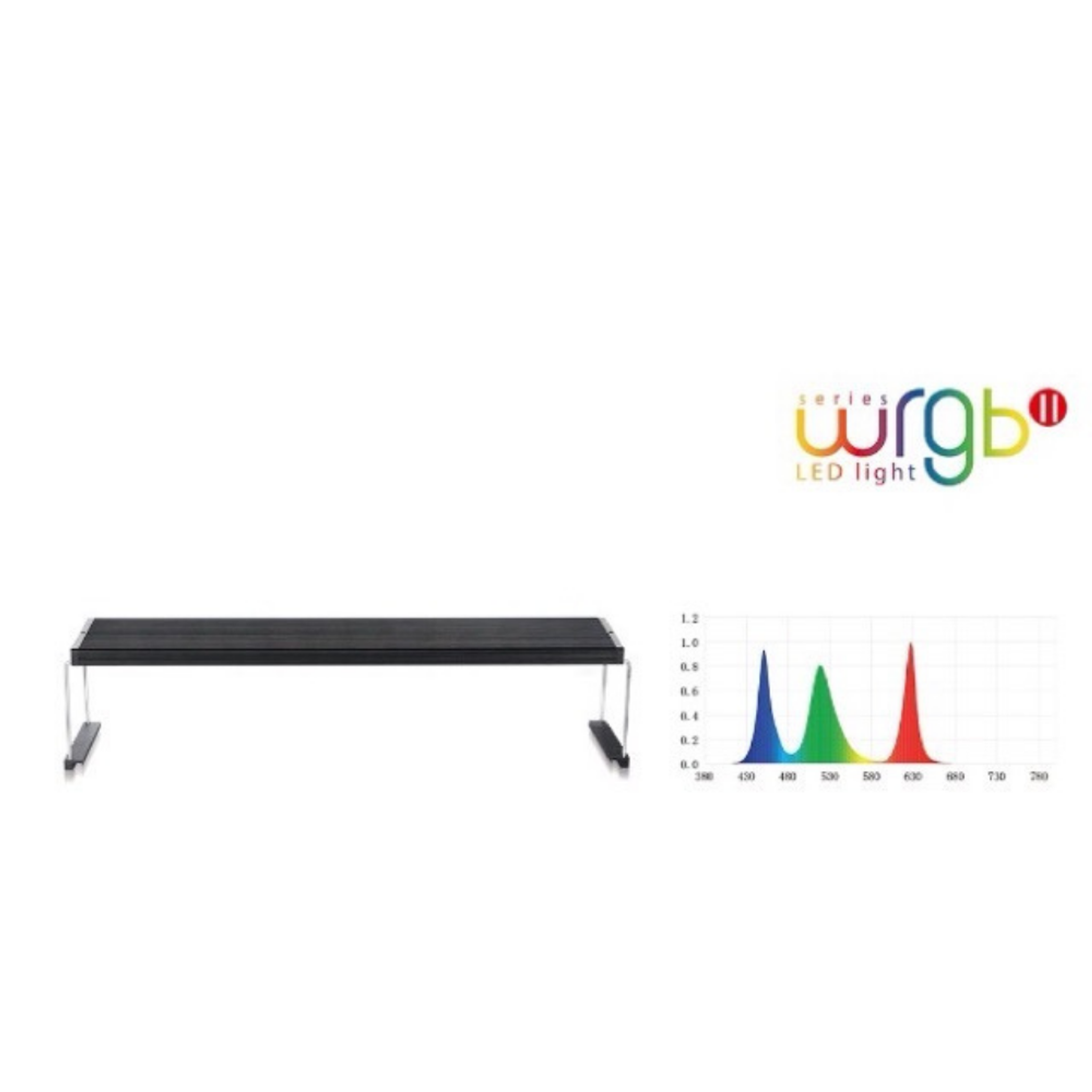 Chihiros WRGB LED Light (Options Available)
