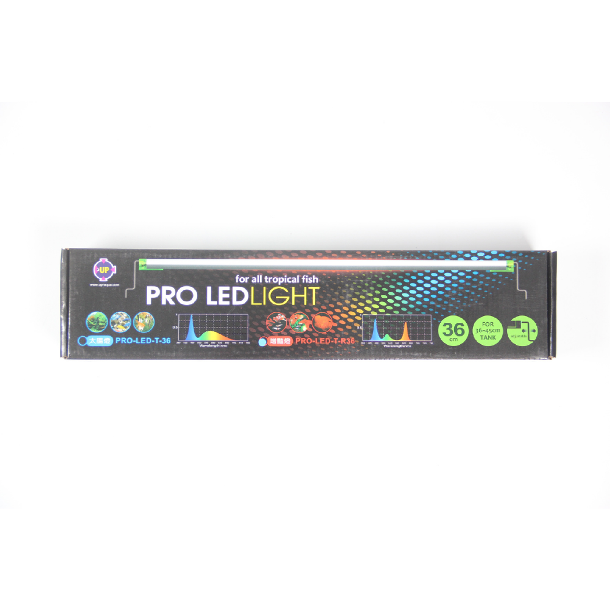 UP Pro Led Light White (Options Available)