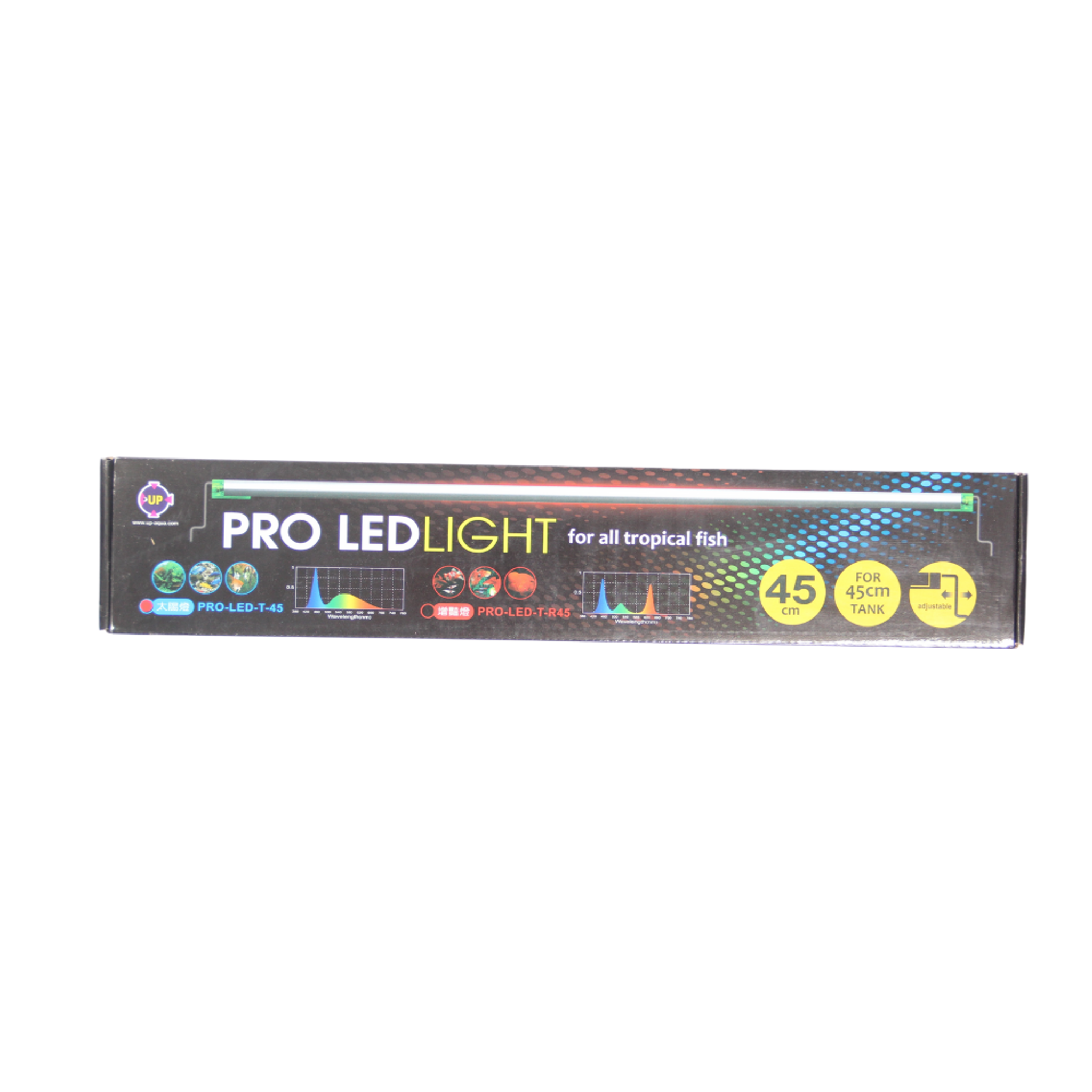 UP Pro Led Light White (Options Available)